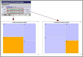 auftragsmenge_portionieren.zoom50