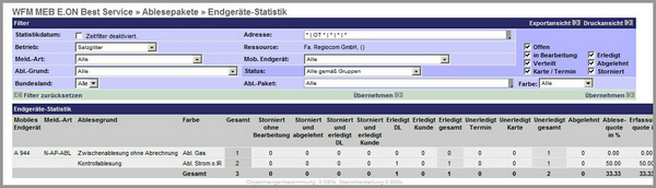 endgeraete_statistik.zoom50
