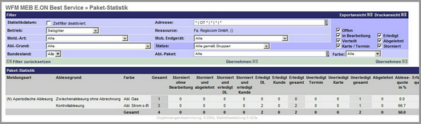 paket-statistik.zoom50